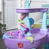 image:imageStep2 Tropical Rainforest Water Table for Kids Toddler Outdoor Sensory Play Table 13 Accessories Ages 18 MonthsRain Showers  Unicorns
