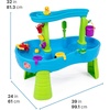 image:imageStep2 Tropical Rainforest Water Table for Kids Toddler Outdoor Sensory Play Table 13 Accessories Ages 18 MonthsRain Showers Splash Pond with Cover