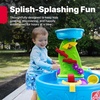 image:imageStep2 Tropical Rainforest Water Table for Kids Toddler Outdoor Sensory Play Table 13 Accessories Ages 18 MonthsRain Showers Splash Pond with Cover