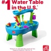 image:imageStep2 Tropical Rainforest Water Table for Kids Toddler Outdoor Sensory Play Table 13 Accessories Ages 18 MonthsRain Showers Splash Pond with Cover