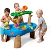 image:imageStep2 Tropical Rainforest Water Table for Kids Toddler Outdoor Sensory Play Table 13 Accessories Ages 18 MonthsTropical Rainforest